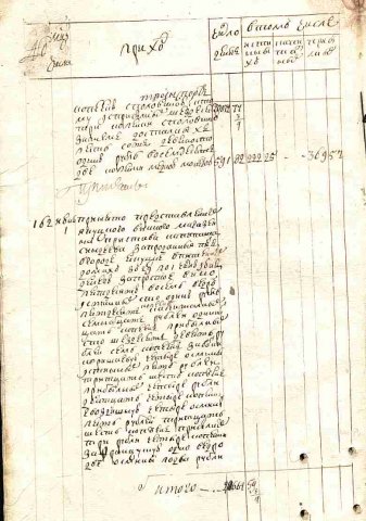 Доношения и сведения разных лиц, приходо-расходная книга 1730 года